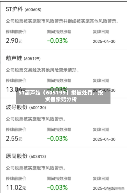 ST葫芦娃（605199）拟被处罚，投资者索赔分析-第3张图片