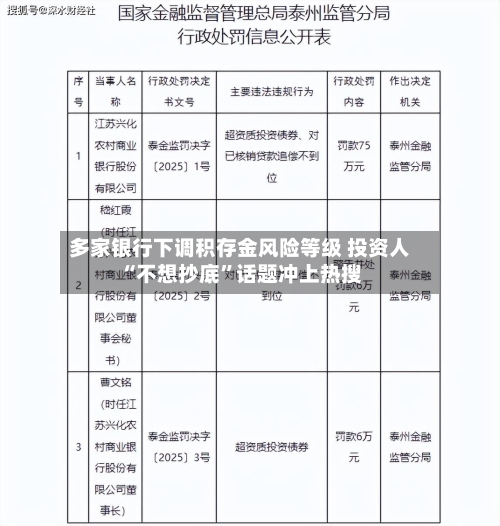 多家银行下调积存金风险等级 投资人“不想抄底”话题冲上热搜-第3张图片
