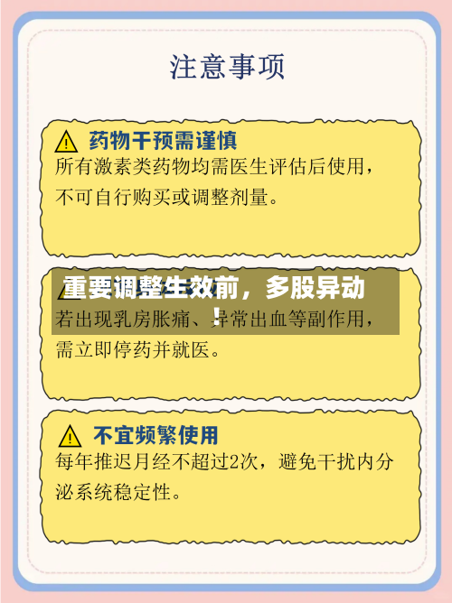 重要调整生效前	，多股异动！-第2张图片