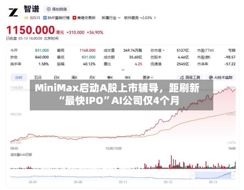 MiniMax启动A股上市辅导，距刷新“最快IPO”AI公司仅4个月-第2张图片
