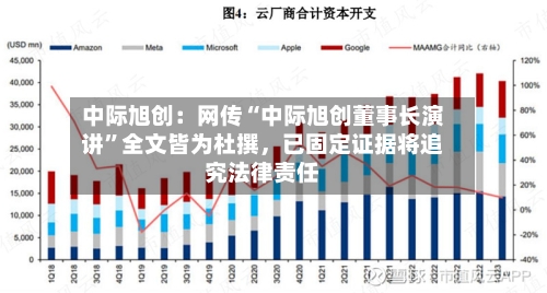 中际旭创：网传“中际旭创董事长演讲	”全文皆为杜撰	，已固定证据将追究法律责任-第2张图片