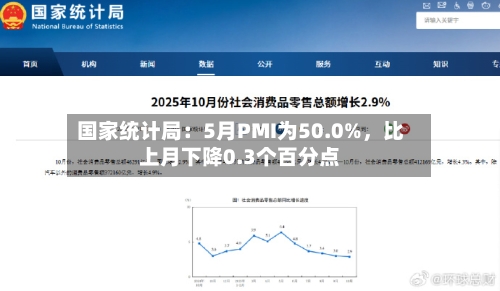 国家统计局：5月PMI为50.0%，比上月下降0.3个百分点-第2张图片