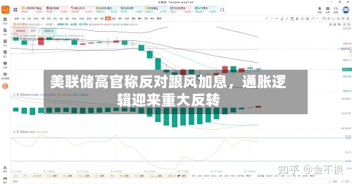 美联储高官称反对跟风加息	，通胀逻辑迎来重大反转-第2张图片
