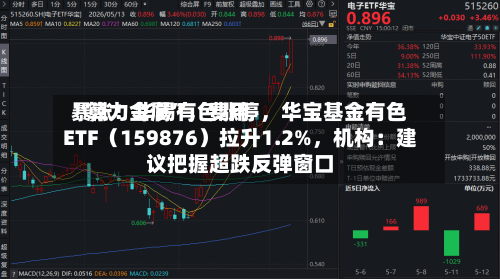 “算力金属”，费用暴涨！华锡有色涨停	，华宝基金有色ETF（159876）拉升1.2%，机构：建议把握超跌反弹窗口-第2张图片