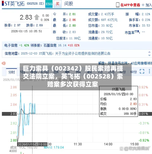 巨力索具（002342）股民索赔再提交法院立案，英飞拓（002528）索赔案多次获得立案-第3张图片