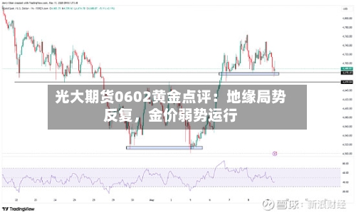 光大期货0602黄金点评：地缘局势反复，金价弱势运行-第2张图片