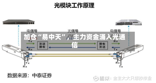 加仓“易中天”，主力资金涌入光通信-第3张图片