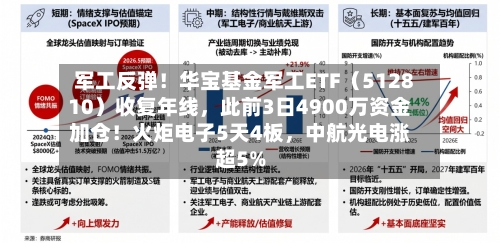 军工反弹！华宝基金军工ETF（512810）收复年线	，此前3日4900万资金加仓！火炬电子5天4板，中航光电涨超5%-第2张图片