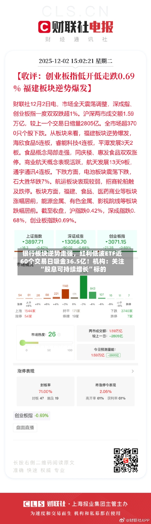 银行板块逆势走强	，红利低波ETF近60个交易日吸金36.5亿！机构：关注“股息可持续增长”标的-第2张图片