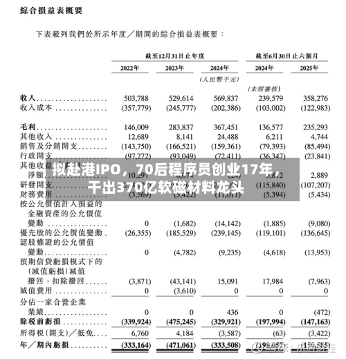 拟赴港IPO	，70后程序员创业17年，干出370亿软磁材料龙头-第3张图片