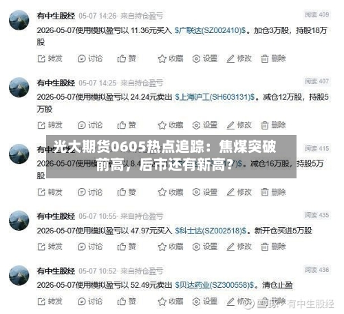 光大期货0605热点追踪：焦煤突破前高，后市还有新高？-第2张图片