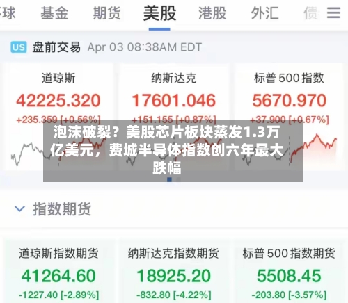 泡沫破裂？美股芯片板块蒸发1.3万亿美元，费城半导体指数创六年最大跌幅-第3张图片
