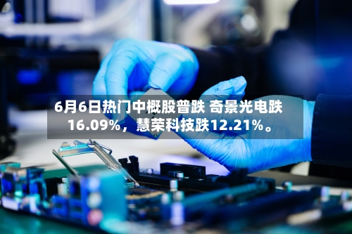 6月6日热门中概股普跌 奇景光电跌16.09%，慧荣科技跌12.21%	。-第3张图片
