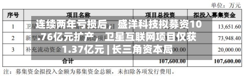 连续两年亏损后，盛洋科技拟募资10.76亿元扩产	，卫星互联网项目仅获1.37亿元 | 长三角资本局-第2张图片