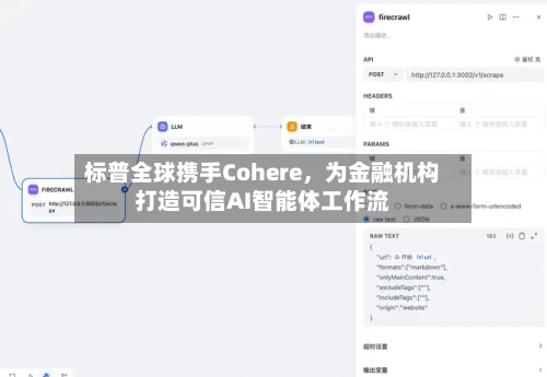 标普全球携手Cohere	，为金融机构打造可信AI智能体工作流-第3张图片