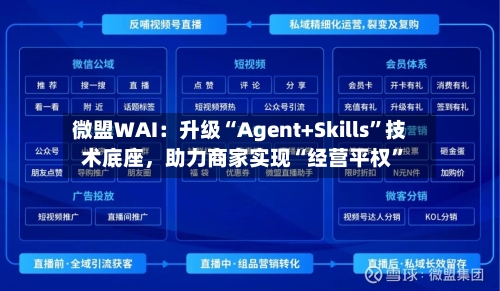 微盟WAI：升级“Agent+Skills”技术底座，助力商家实现“经营平权”-第2张图片
