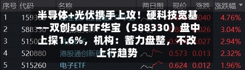 半导体+光伏携手上攻！硬科技宽基——双创50ETF华宝（588330）盘中上探1.6%，机构：蓄力盘整	，不改上行趋势-第2张图片