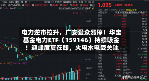 电力逆市拉升，广安爱众涨停！华宝基金电力ETF（159146）持续吸金！迎峰度夏在即	，火电水电受关注-第2张图片