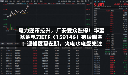 电力逆市拉升，广安爱众涨停！华宝基金电力ETF（159146）持续吸金！迎峰度夏在即	，火电水电受关注-第3张图片