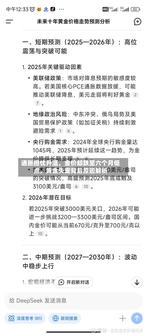 通胀担忧升温，金价却跌至六个月低点	，黄金失宠背后原因解析-第2张图片
