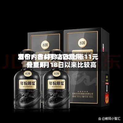 酒价内参6月12日费用发布：古井贡古20上涨11元，费用升至5月18日以来比较高位-第2张图片