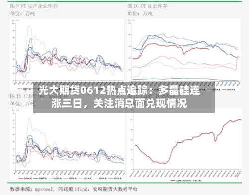 光大期货0612热点追踪：多晶硅连涨三日	，关注消息面兑现情况-第2张图片