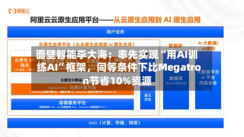 面壁智能李大海：率先实现“用AI训练AI	”框架，同等条件下比Megatron节省10%资源-第2张图片