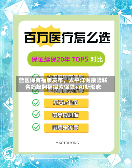蓝医保有福版发布，太平洋健康险联合蚂蚁阿福探索保险+AI新形态-第3张图片