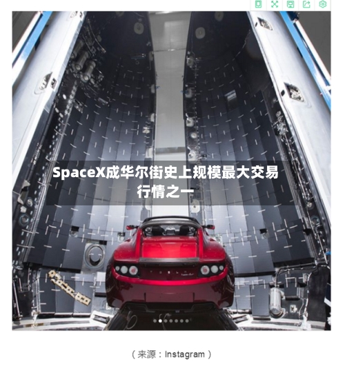 SpaceX成华尔街史上规模最大交易行情之一-第2张图片