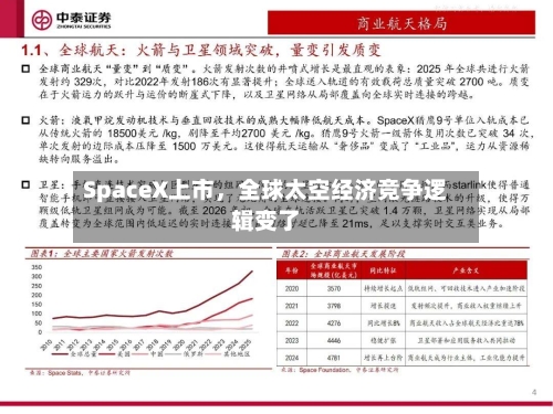 SpaceX上市	，全球太空经济竞争逻辑变了-第3张图片