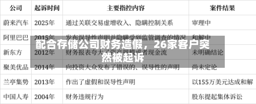 配合存储公司财务造假	，26家客户突然被起诉-第3张图片