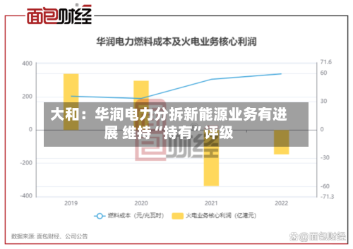 大和：华润电力分拆新能源业务有进展 维持“持有”评级-第2张图片