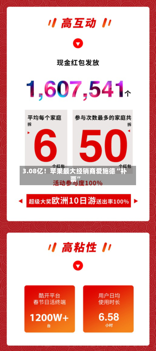 3.08亿！苹果最大经销商爱施德“补票”-第3张图片