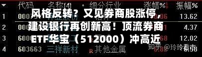 风格反转？又见券商股涨停	，建设银行再创新高！顶流券商ETF华宝（512000）冲高近4%，银行ETF连续突破-第2张图片