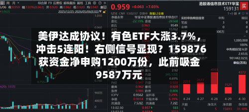 美伊达成协议！有色ETF大涨3.7%，冲击5连阳！右侧信号显现？159876获资金净申购1200万份，此前吸金9587万元-第2张图片