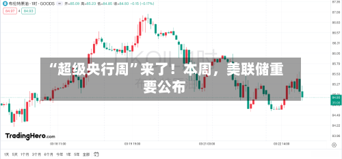 “超级央行周	”来了！本周，美联储重要公布-第3张图片