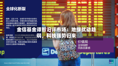 金信基金谭智汨评市场：地缘扰动趋弱	，科技强势归来-第2张图片