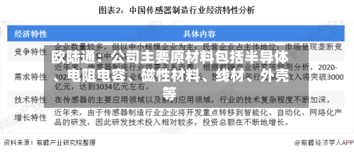 欧陆通：公司主要原材料包括半导体	、电阻电容、磁性材料、线材、外壳等-第3张图片