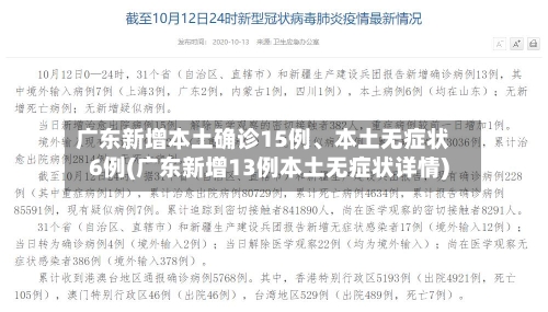 广东新增本土确诊15例、本土无症状6例(广东新增13例本土无症状详情)-第2张图片