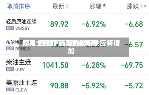 摩根士丹利下调原油费用
预期 因美伊签署协议后供应将增加-第2张图片