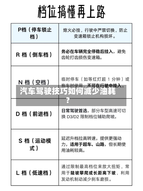 汽车驾驶技巧如何减少油耗?-第3张图片