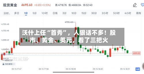 沃什上任“首秀”，人狠话不多！股市	、黄金、美元，着了三把火-第3张图片