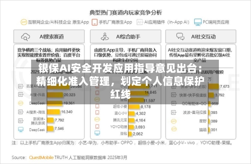 银保AI安全开发应用指导意见出台：精细化准入管理，划定个人信息保护红线-第2张图片