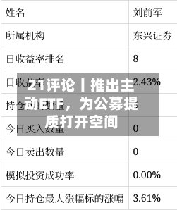 21评论丨推出主动ETF，为公募提质打开空间-第2张图片