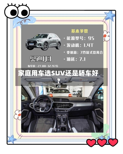 家庭用车选SUV还是轿车好?-第2张图片