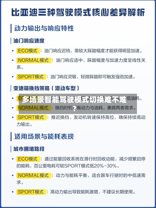 多场景智能驾驶模式切换难不难?-第3张图片