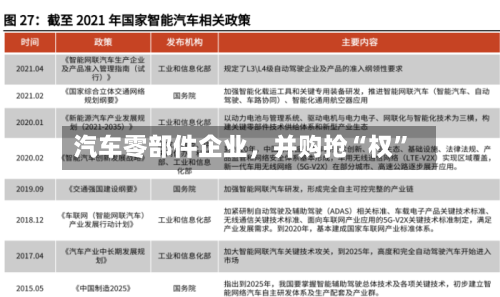 汽车零部件企业，并购抢“权	”-第2张图片