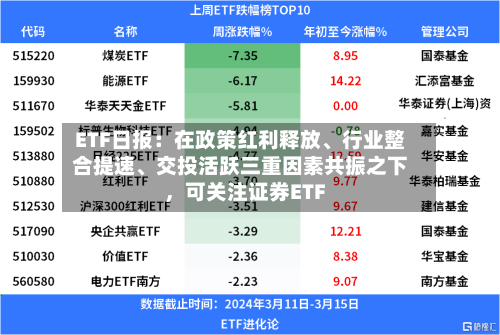 ETF日报：在政策红利释放、行业整合提速、交投活跃三重因素共振之下	，可关注证券ETF-第2张图片