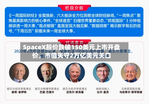 SpaceX股价跌破150美元上市开盘价，市值失守2万亿美元关口-第2张图片