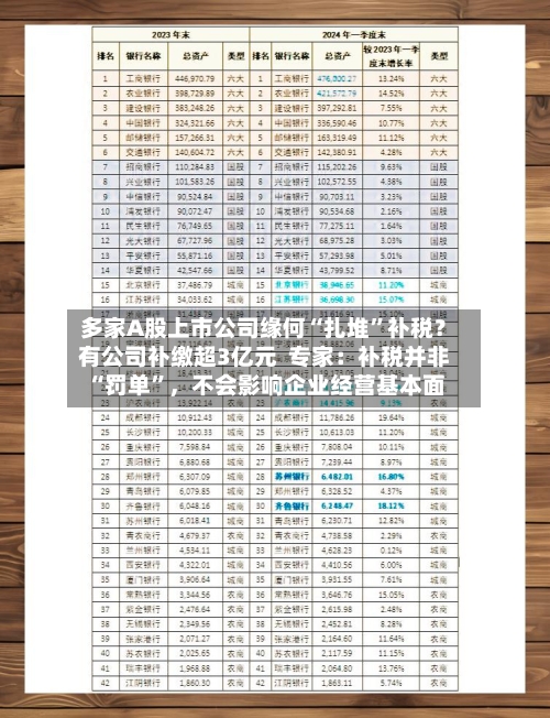 多家A股上市公司缘何“扎堆”补税？有公司补缴超3亿元  专家：补税并非“罚单	”，不会影响企业经营基本面-第2张图片